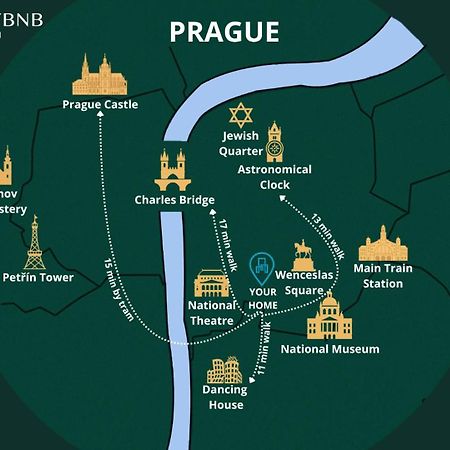 Prague Center Apartment With Fireplace المظهر الخارجي الصورة