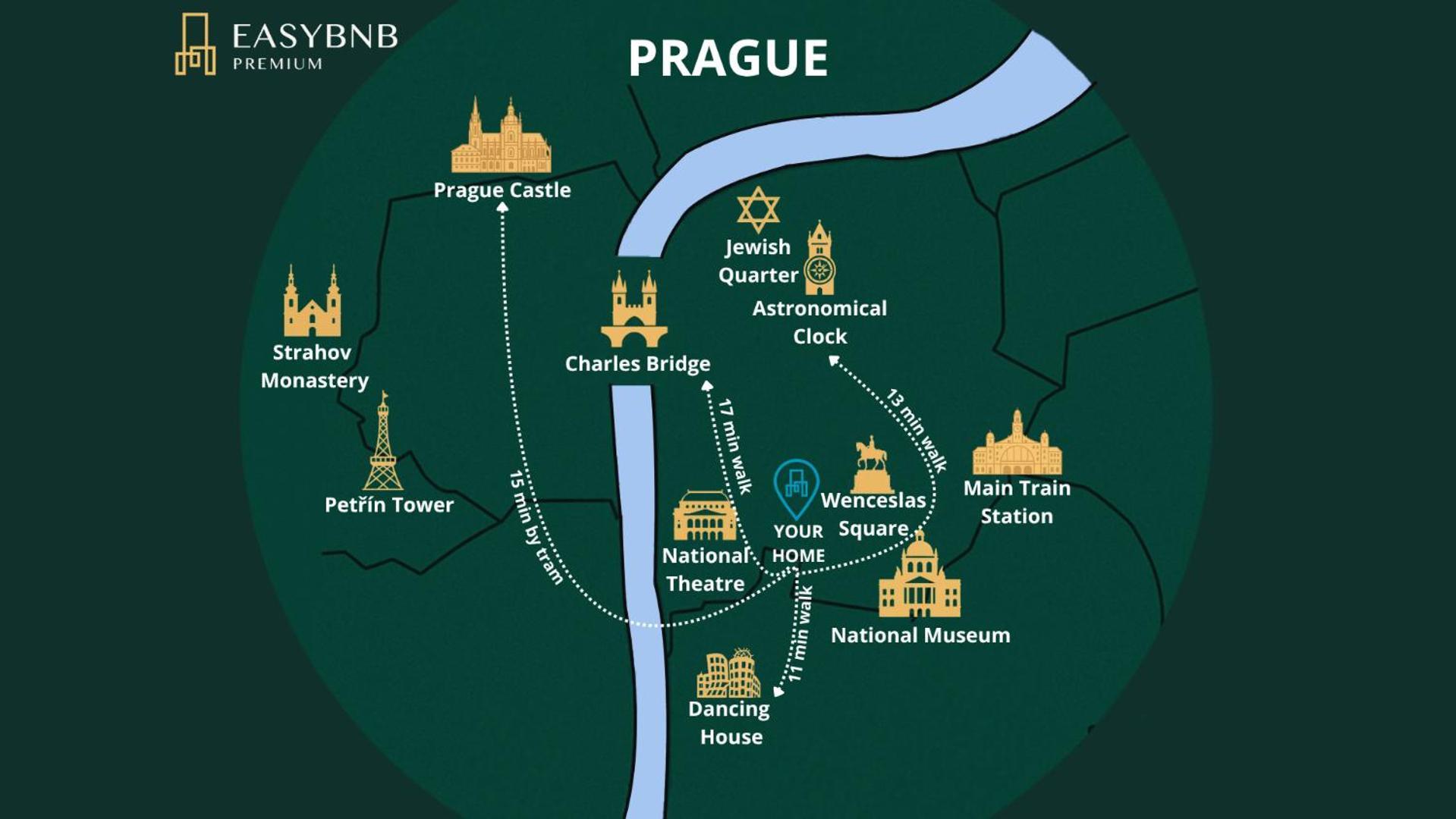 Prague Center Apartment With Fireplace المظهر الخارجي الصورة